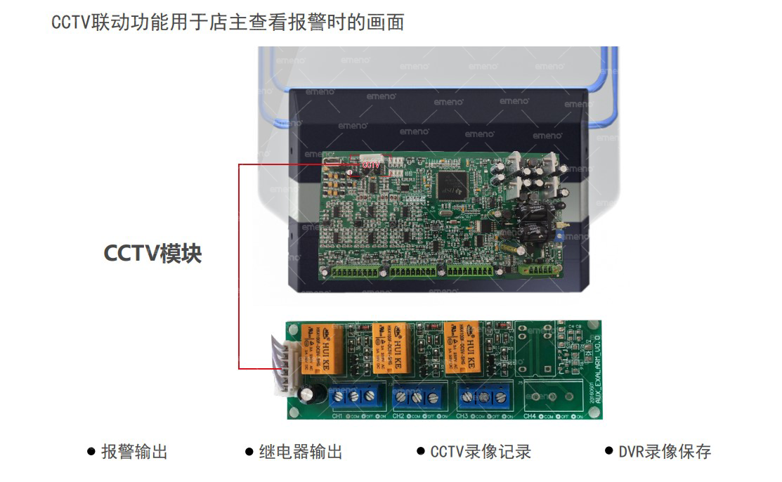 立方美emeno的EAS防盜&CCTV監(jiān)控聯(lián)動(dòng)功能